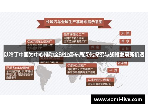 以哈丁中国为中心推动全球业务布局深化探索与战略发展新机遇